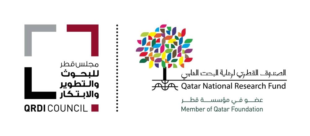 QRDI